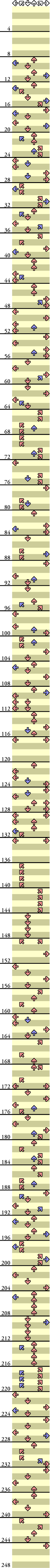 6 PANELS TRICK RHYTHM AND POLICE (K.O.G G3 Mix)