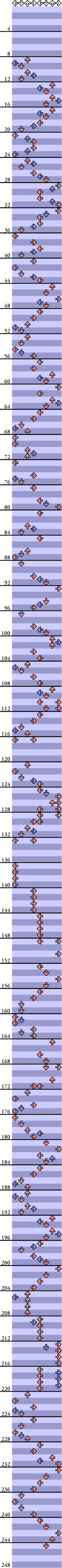 8 PANELS TRICK RHYTHM AND POLICE (K.O.G G3 Mix)