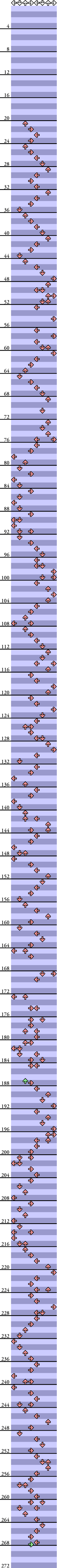 8 PANELS TRICK Ring! Ring! Ring!