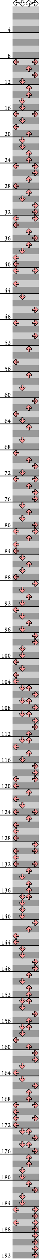 4 PANELS BASIC Rushing