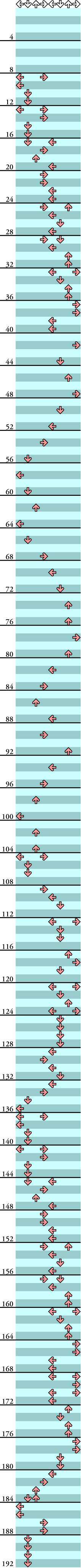 8 PANELS BASIC Rushing