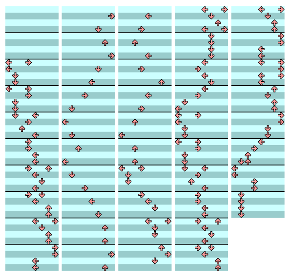 8 PANELS BASIC Rushing