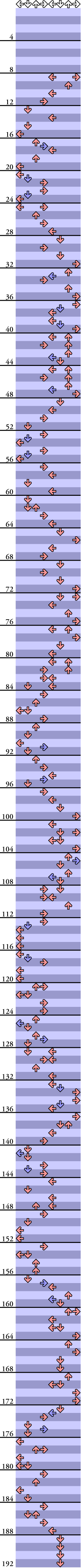 8 PANELS TRICK Rushing