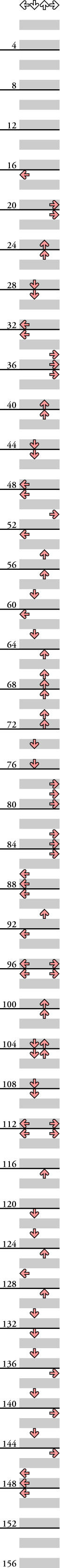 4 PANELS BEGINNER Secret Rendez-vous