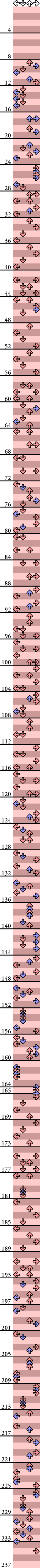 4 PANELS MANIAC SEXY PLANET