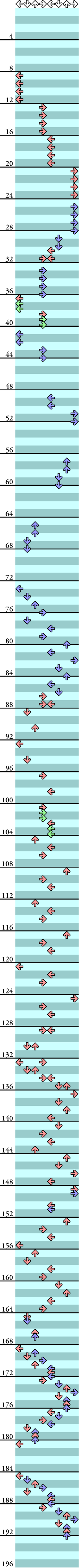 8 PANELS BASIC ska a go go