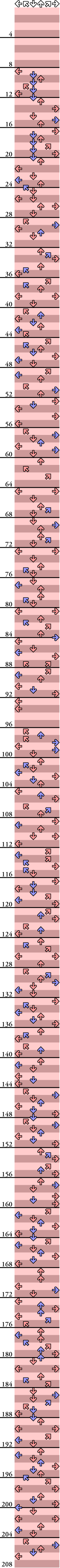 6 PANELS MANIAC SKY HIGH