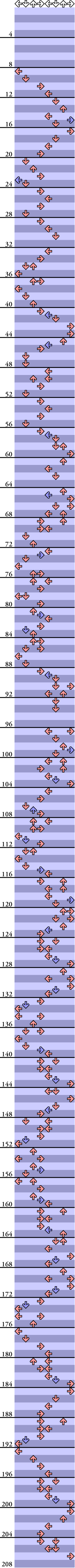 8 PANELS TRICK SKY HIGH