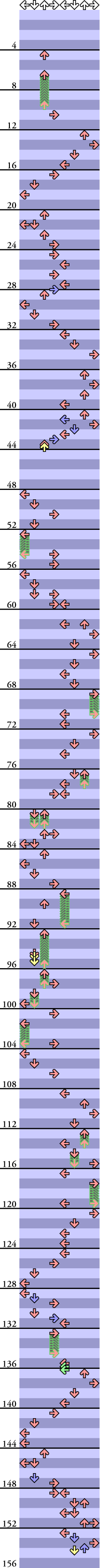 8 PANELS TRICK SO IN LOVE