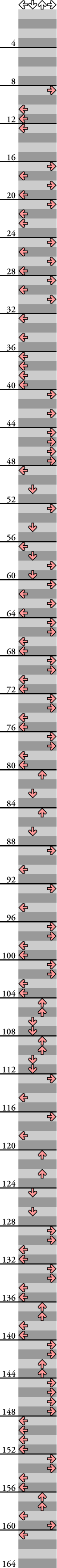 4 PANELS BASIC SOMEWHERE OVER THE RAINBOW