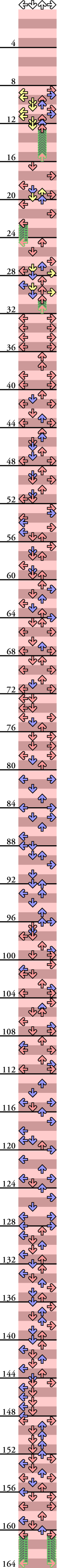 4 PANELS MANIAC SOMEWHERE OVER THE RAINBOW