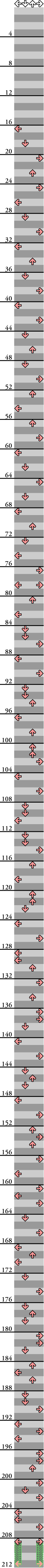 4 PANELS BASIC Star Gate Heaven