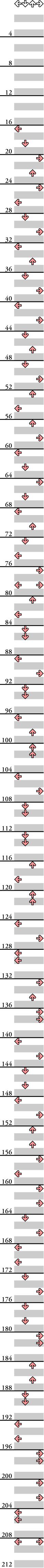 4 PANELS BEGINNER Star Gate Heaven