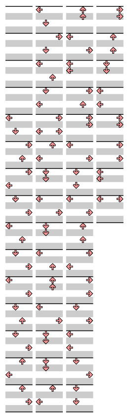 4 PANELS BEGINNER Star Gate Heaven