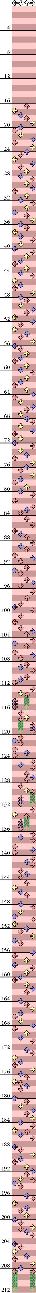 4 PANELS MANIAC Star Gate Heaven