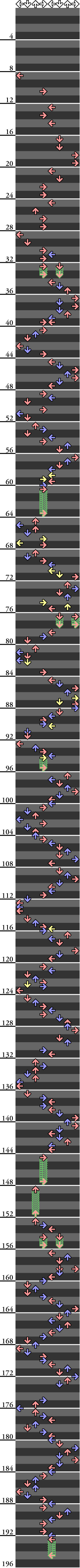 8 PANELS ONI SUPER STAR (FROM NONSTOP MEGAMIX)