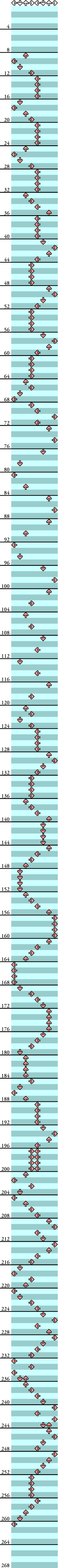 8 PANELS BASIC Surfin' U.S.A.