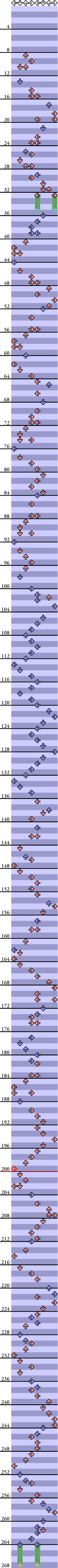 8 PANELS TRICK Sweet Sweet ♥ Magic