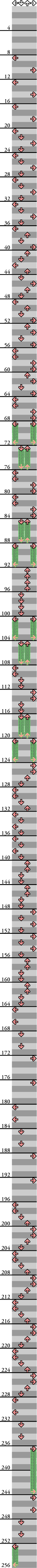 4 PANELS BASIC sync (EXTREME version)