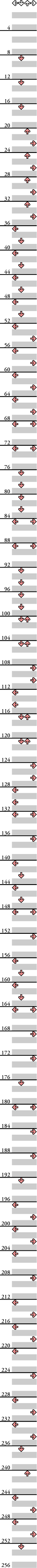 4 PANELS BEGINNER sync (EXTREME version)