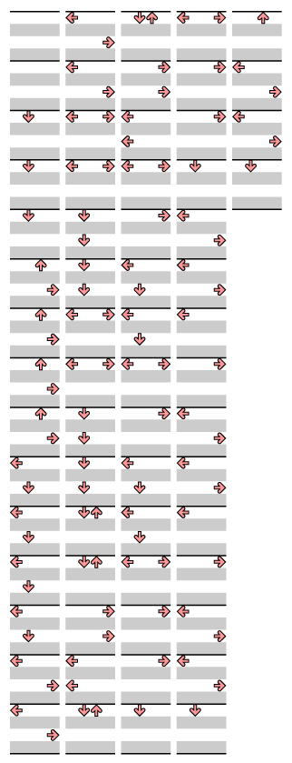 4 PANELS BEGINNER sync (EXTREME version)