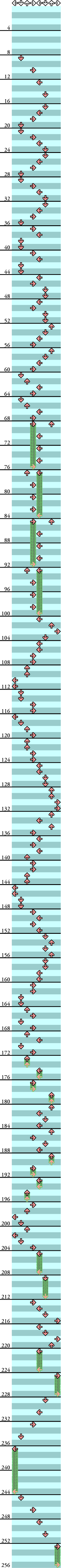 8 PANELS BASIC sync (EXTREME version)