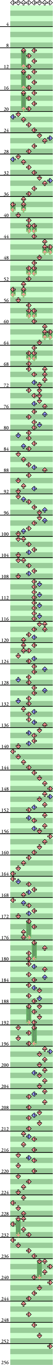 8 PANELS MANIAC sync (EXTREME version)