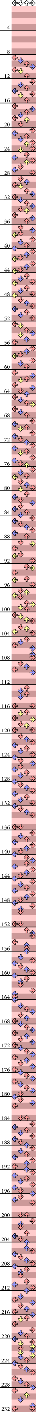 4 PANELS MANIAC SYNCHRONIZED LOVE (Red Monster Hyper Mix)