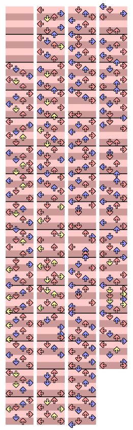 4 PANELS MANIAC SYNCHRONIZED LOVE (Red Monster Hyper Mix)