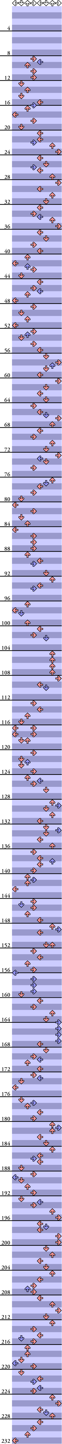 8 PANELS TRICK SYNCHRONIZED LOVE (Red Monster Hyper Mix)