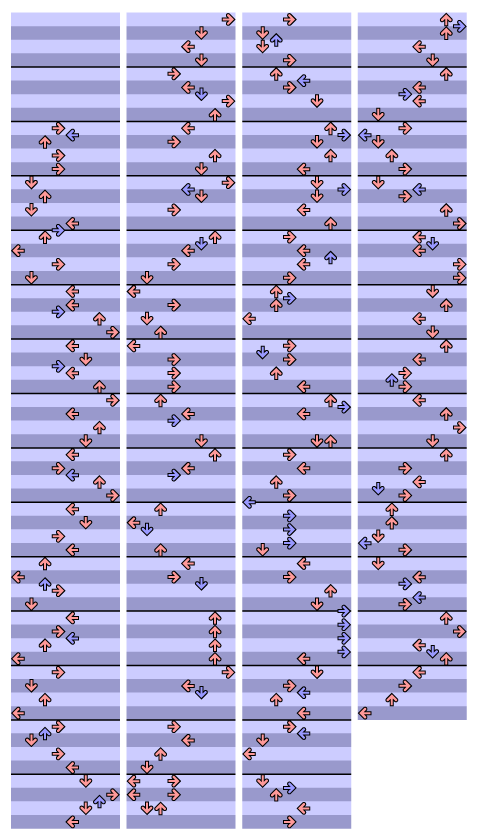 8 PANELS TRICK SYNCHRONIZED LOVE (Red Monster Hyper Mix)