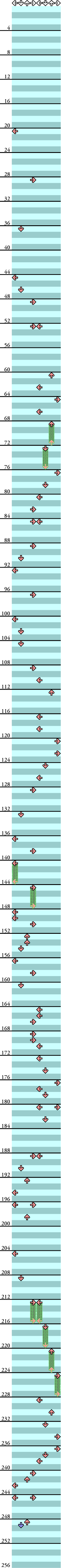 8 PANELS BASIC The Lovecats