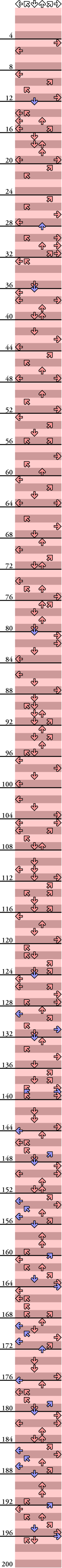 6 PANELS MANIAC THE RACE