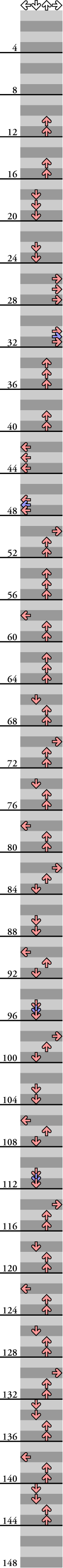 4 PANELS BASIC THAT'S THE WAY (I LIKE IT)