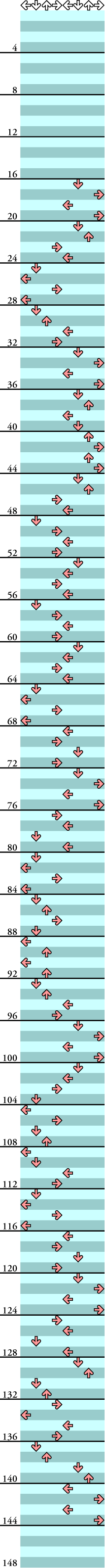 8 PANELS BASIC THAT'S THE WAY (I LIKE IT)