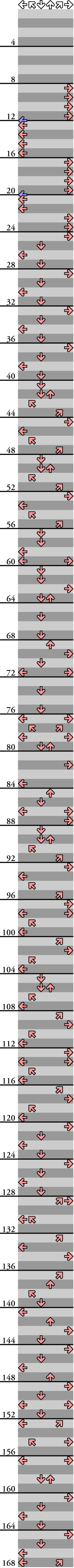 6 PANELS BASIC THAT'S THE WAY '98