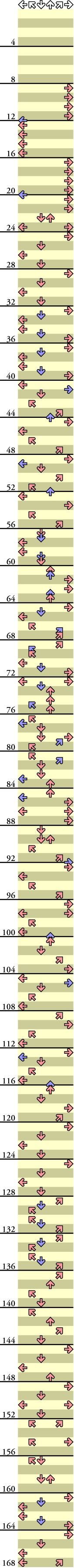 6 PANELS TRICK THAT'S THE WAY '98