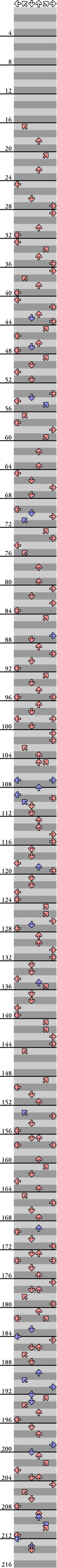 6 PANELS BASIC TRIP MACHINE