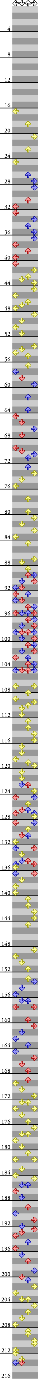 UNISON BASIC TRIP MACHINE