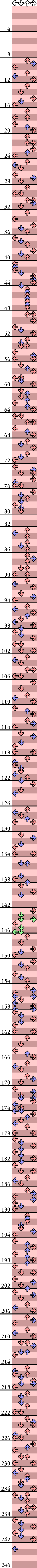 4 PANELS MANIAC TRIP MACHINE CLIMAX