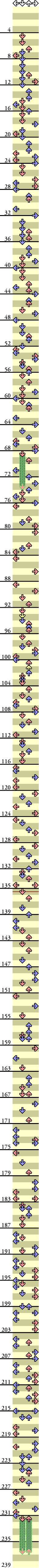 4 PANELS TRICK TRIP MACHINE survivor