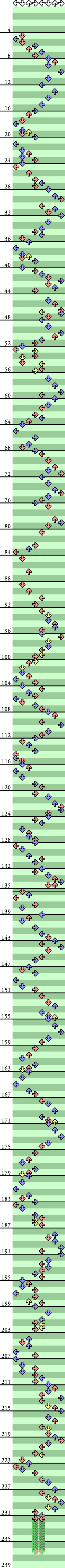 8 PANELS MANIAC TRIP MACHINE survivor