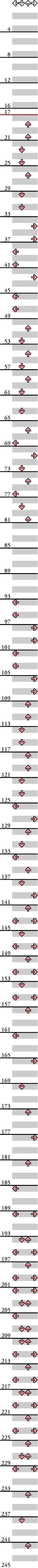 4 PANELS BEGINNER TSUGARU