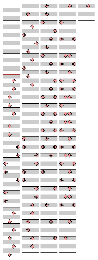 4 PANELS BEGINNER TSUGARU