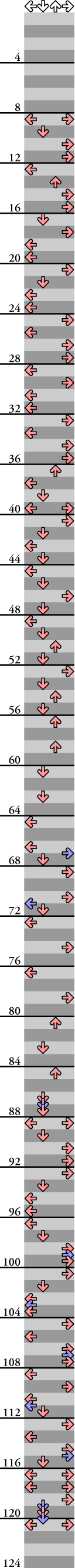 4 PANELS BASIC TUBTHUMPING