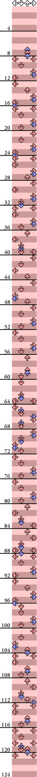 4 PANELS MANIAC TUBTHUMPING