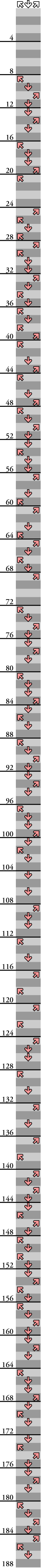 3 PANELS Typical Tropical