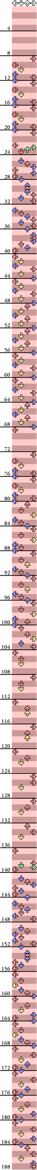 4 PANELS MANIAC Typical Tropical