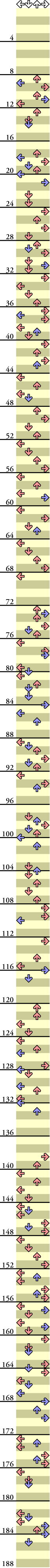 4 PANELS TRICK Typical Tropical