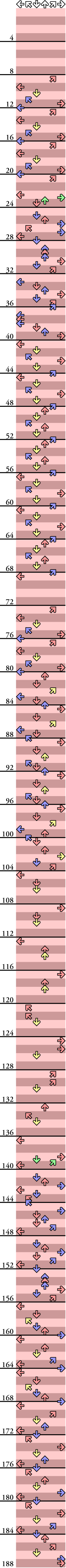 6 PANELS MANIAC Typical Tropical